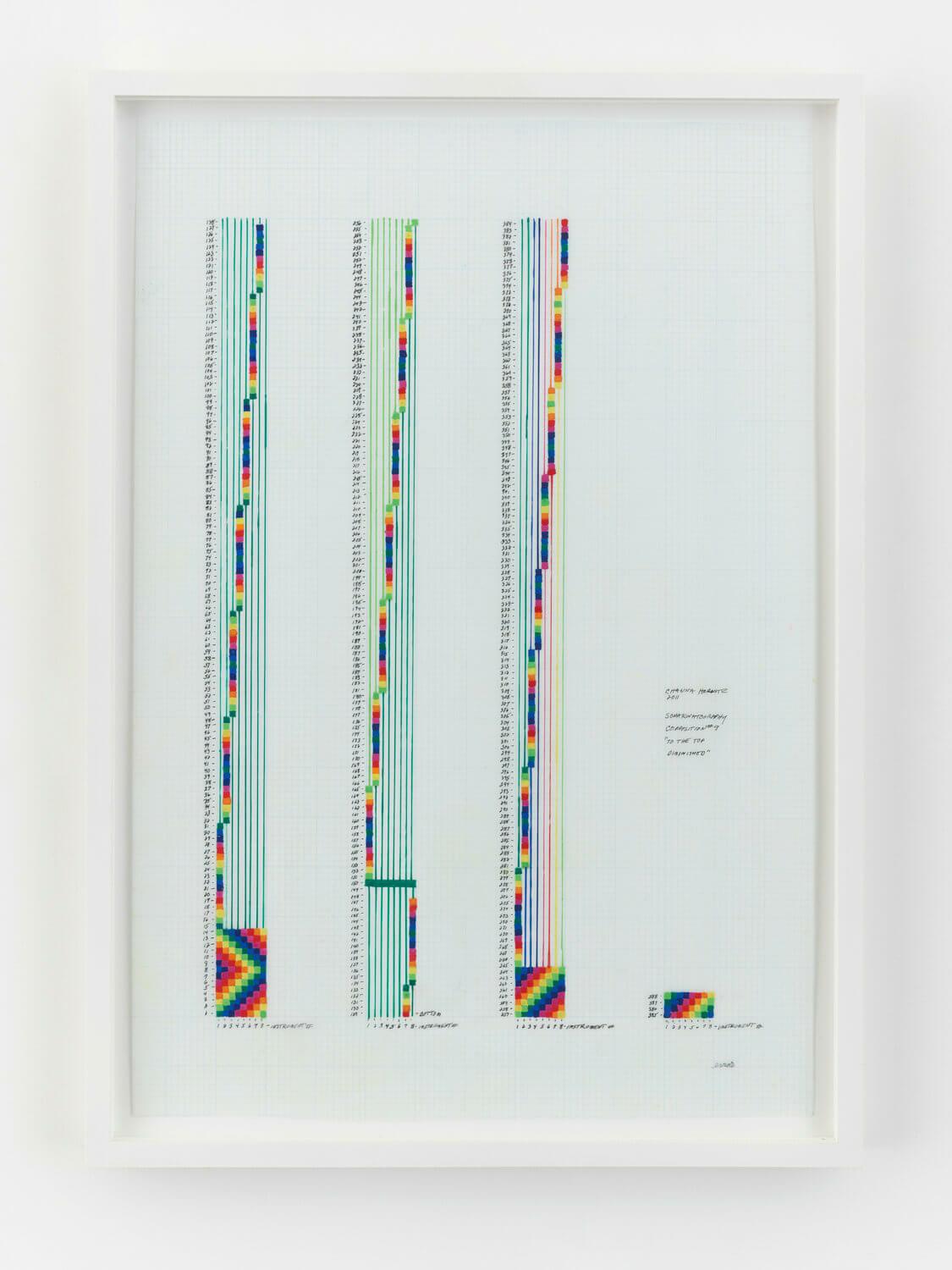Sonakinatogrpahy Composition #9 - To the Top Diminished by Channa Horwitz